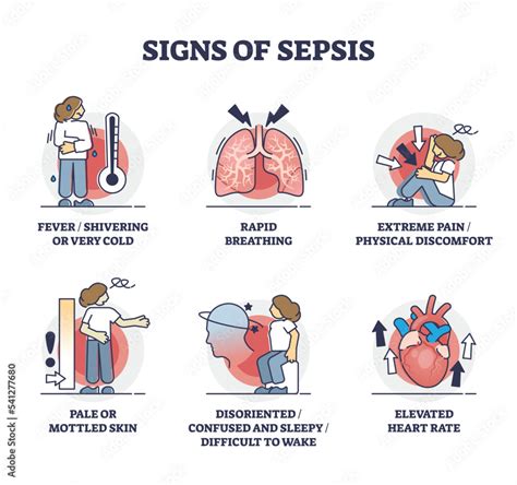 blood infection sepsis